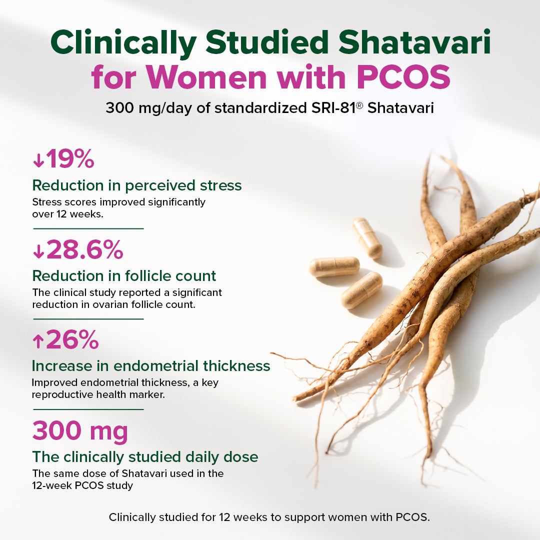 SHE10® - For PCOS and PCOD Support
