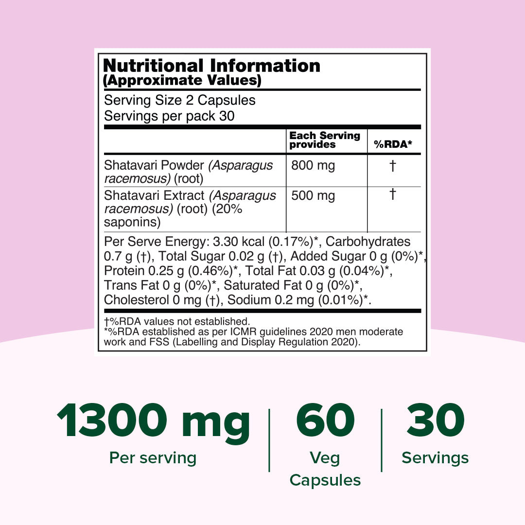 Shatavari Capsules 1300mg