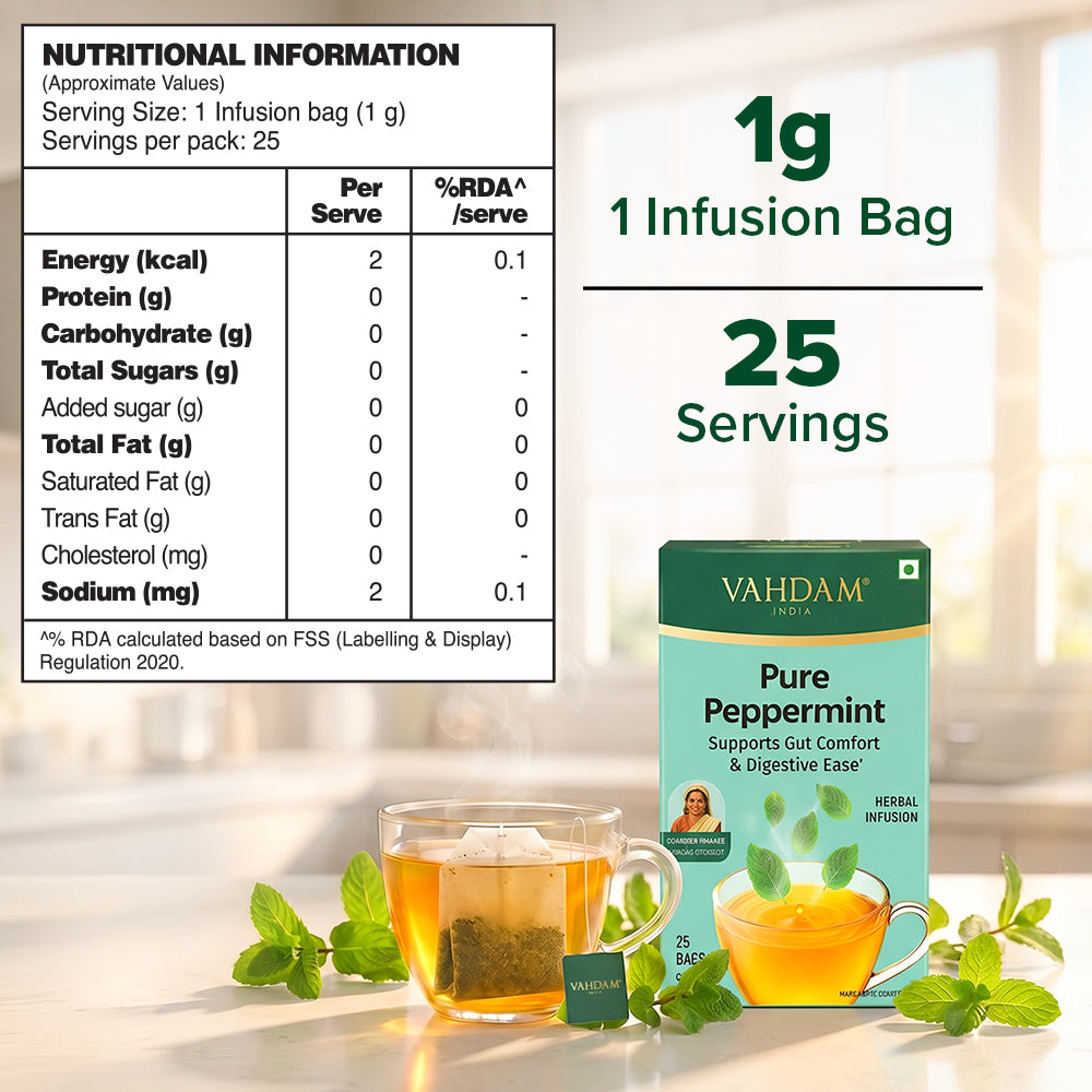 Pure Peppermint Herbal Infusion