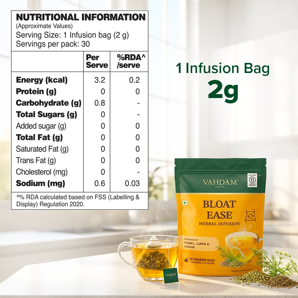 Bloat Ease Herbal Infusion - For Healthy Digestion