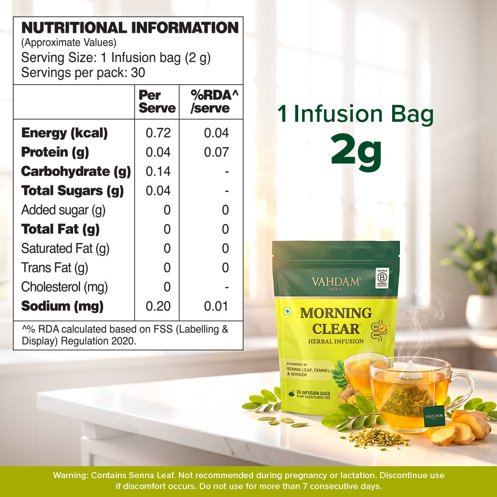Morning Clear Herbal Infusion - For Digestive Comfort