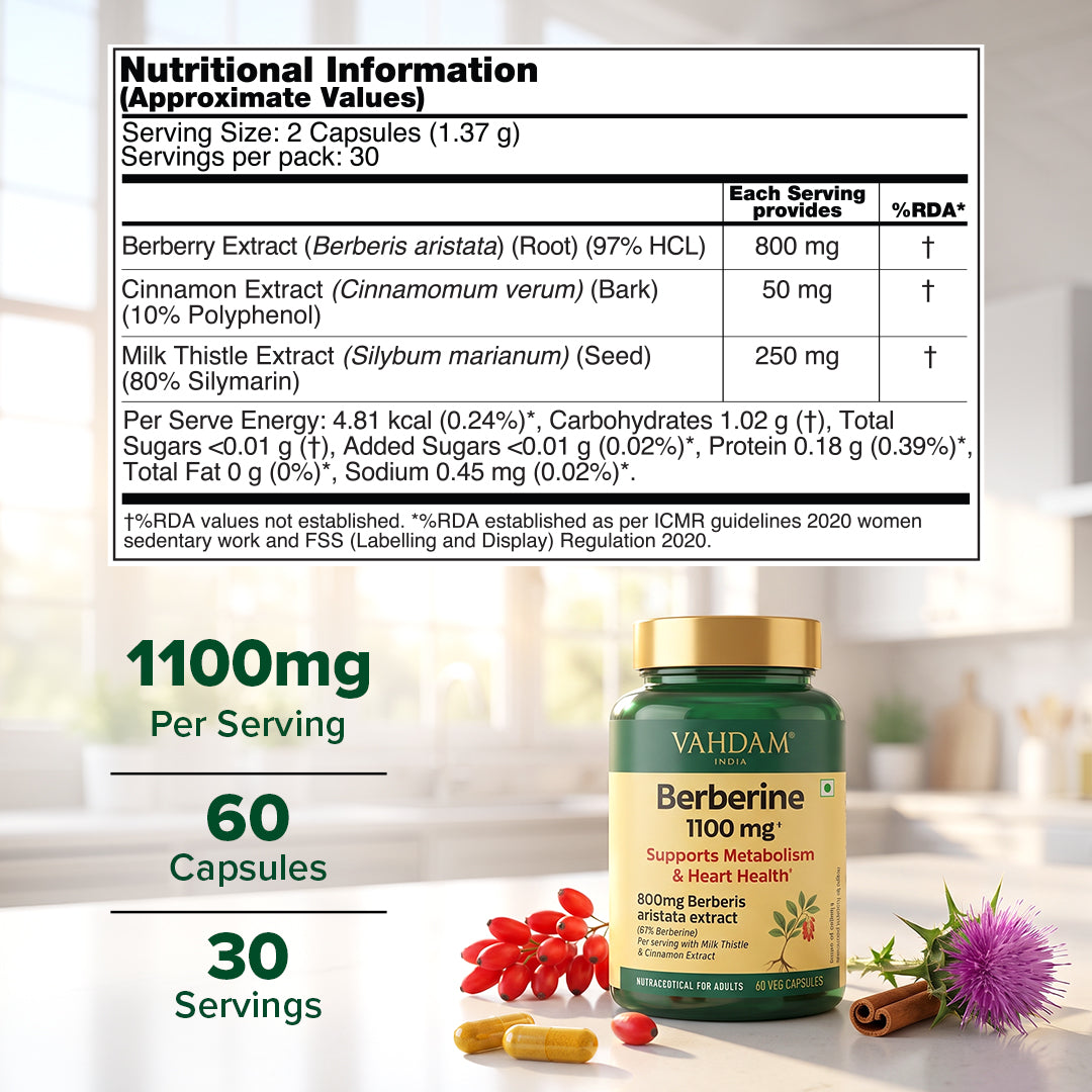 Berberine Capsules - For Blood Sugar Support