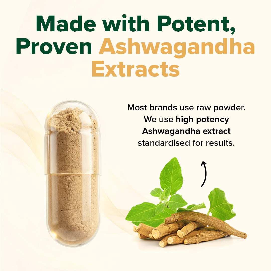 Ashwagandha Capsules 1000mg - For Stress Relief