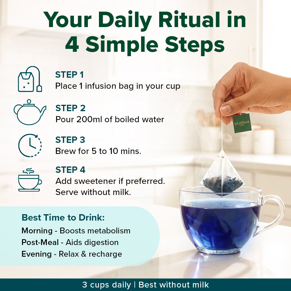 Lean & Fit Herbal Infusion