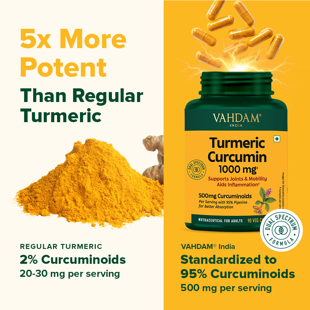 Lakadong Turmeric Curcumin Supplement - Anti Inflammatory Support