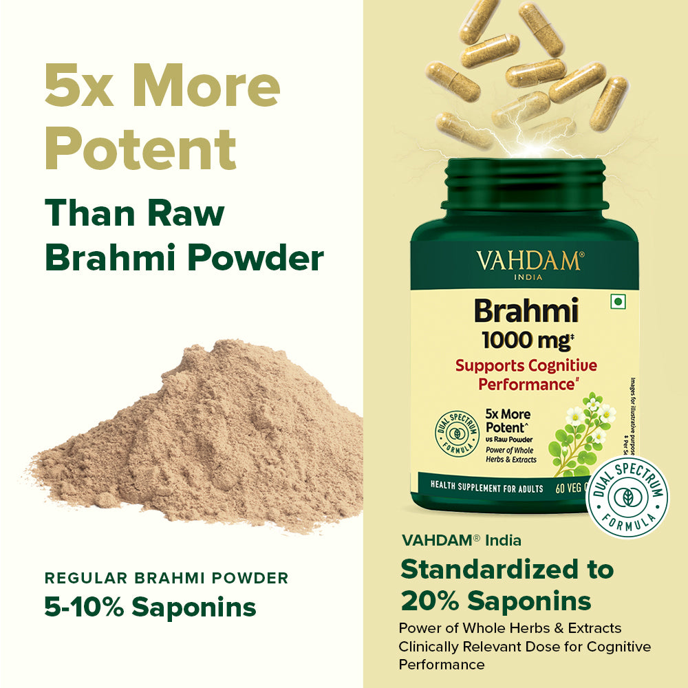 Brahmi Capsules 1000 mg - For Improved Focus