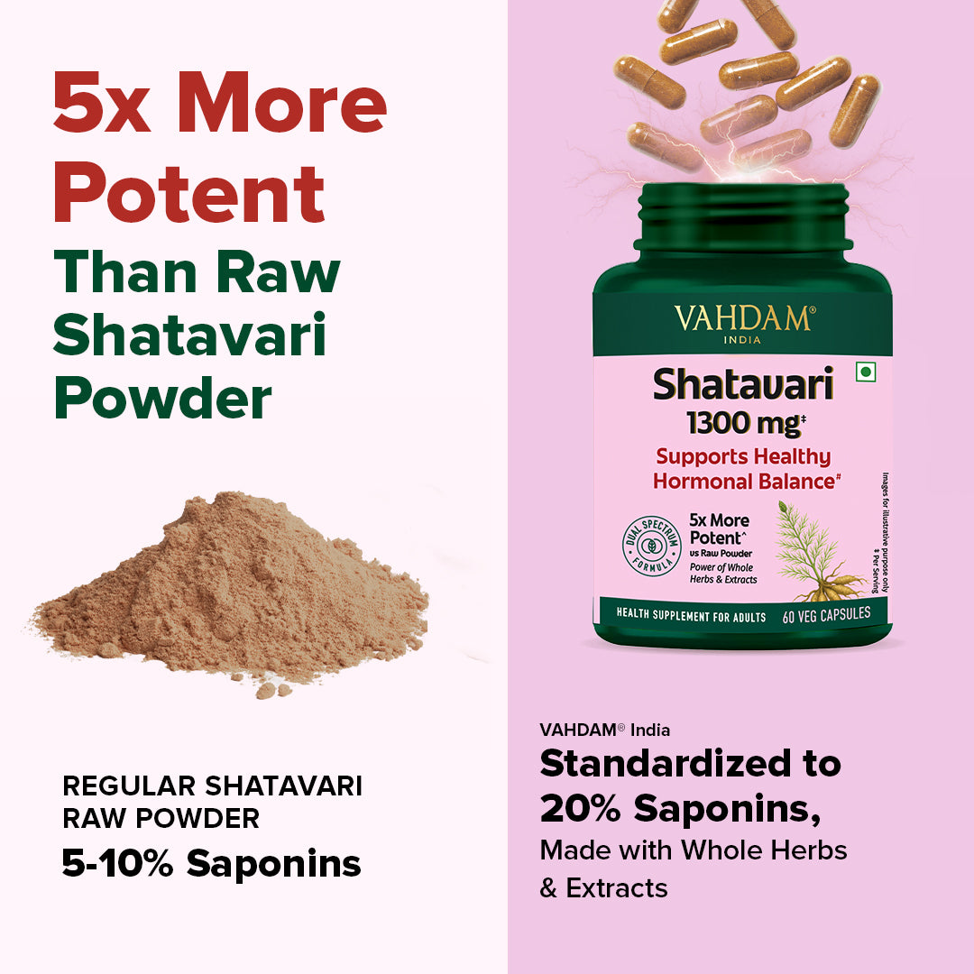Shatavari Capsules 1300mg