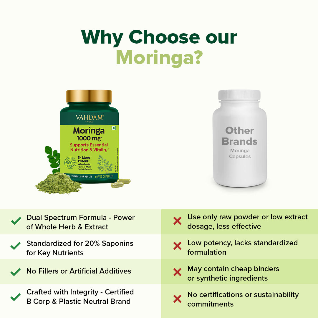 Moringa Capsules 1000mg - For Immunity Support
