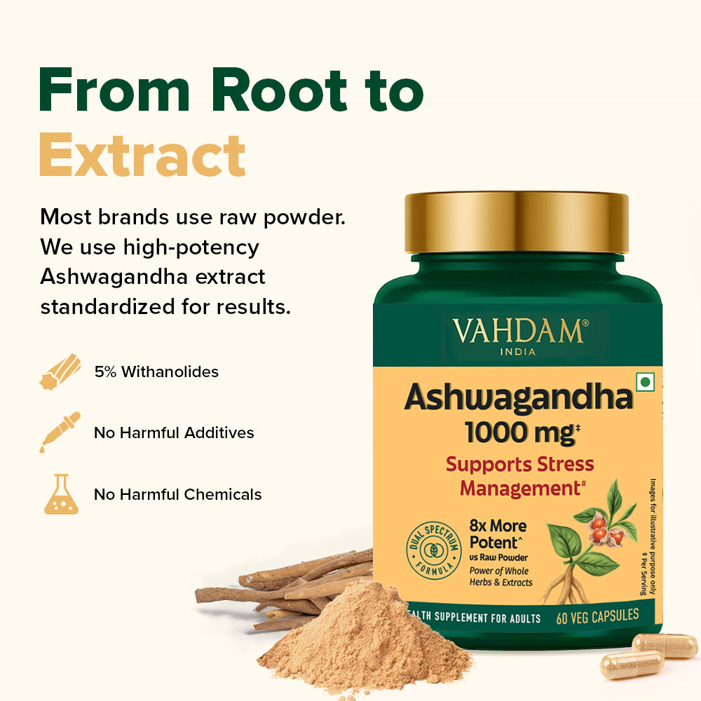 Ashwagandha Capsules 1000mg