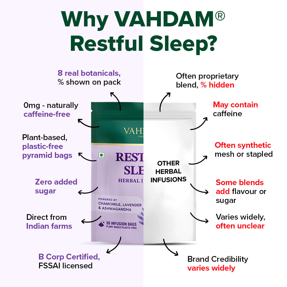 Restful Sleep Herbal Infusion - For Calming Mind