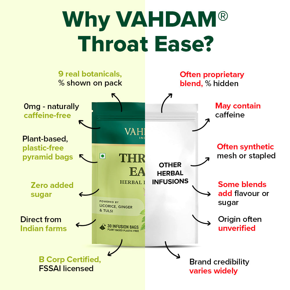 Throat Ease Herbal Infusion