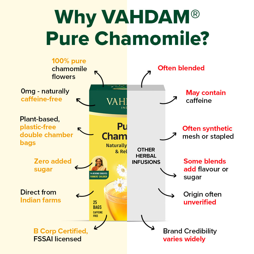 Pure Chamomile Herbal Infusion