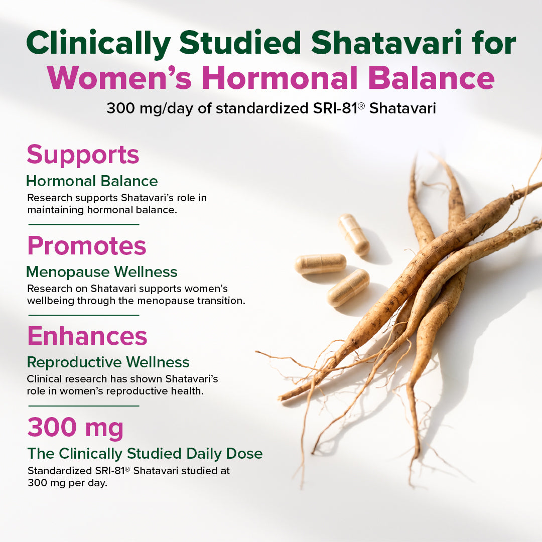 SHE10® Capsules- For Women's Overall Wellness