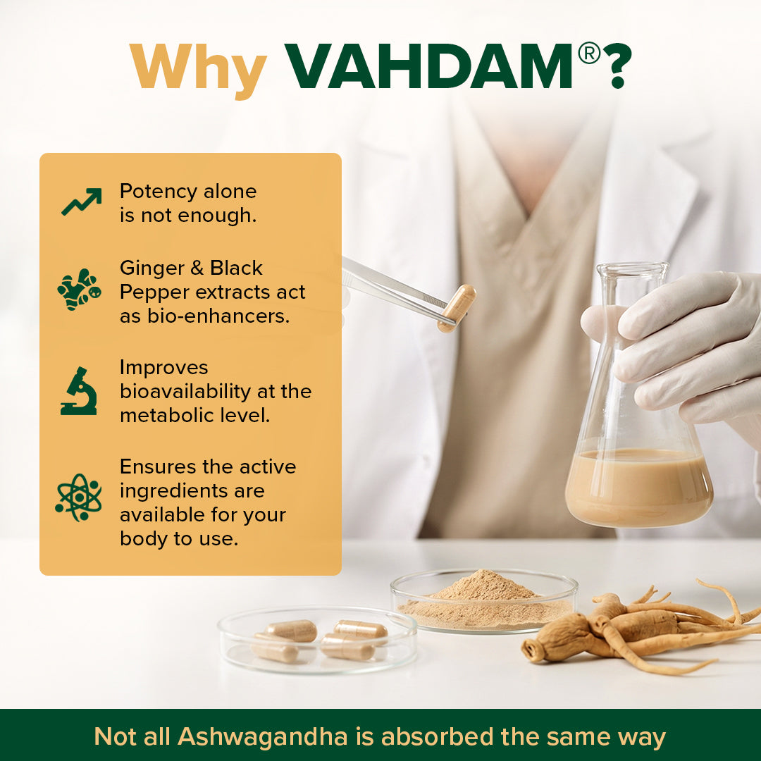 KSM-66® Ashwagandha - For Stress Management