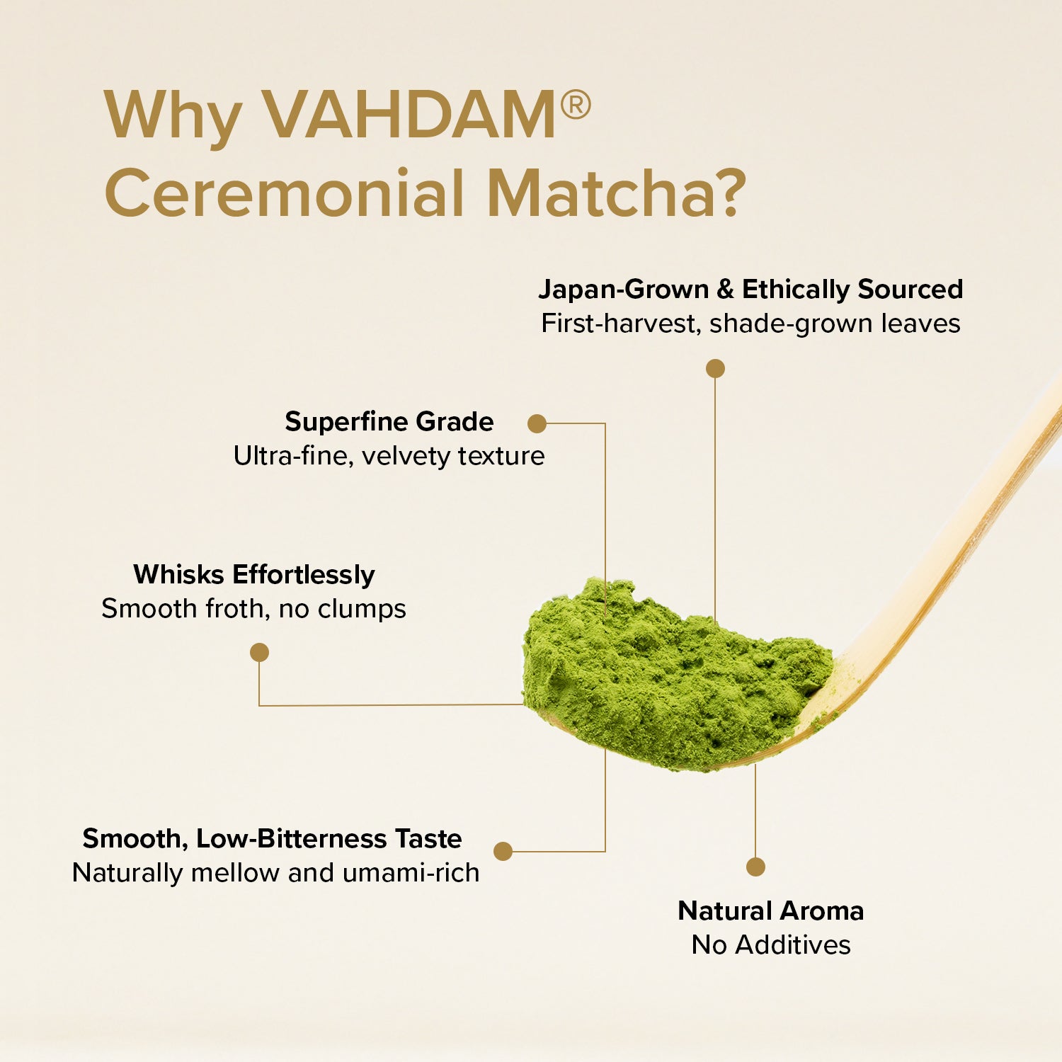 Ceremonial Matcha Green Tea, 30 g