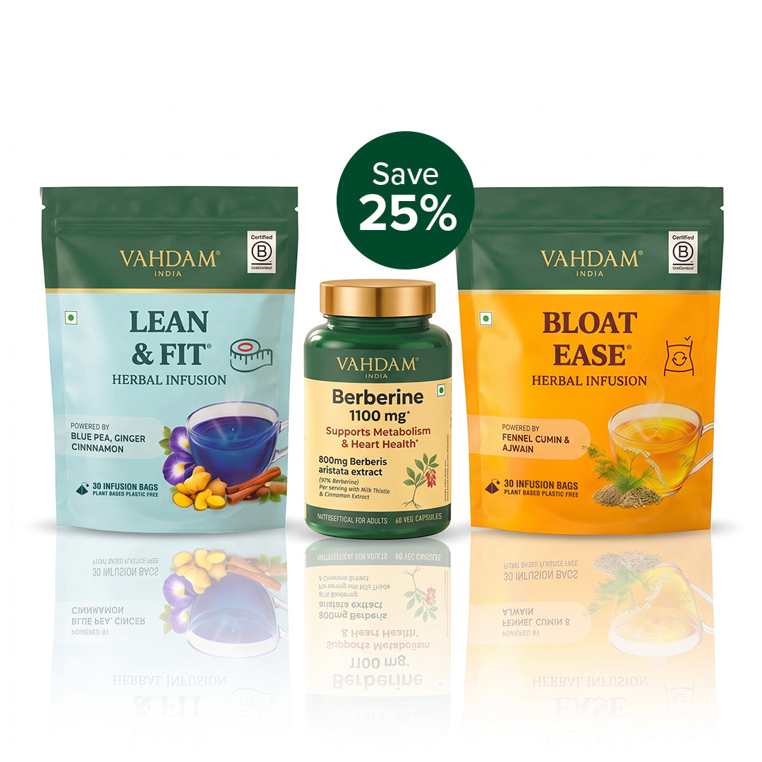 Weight Management Kit