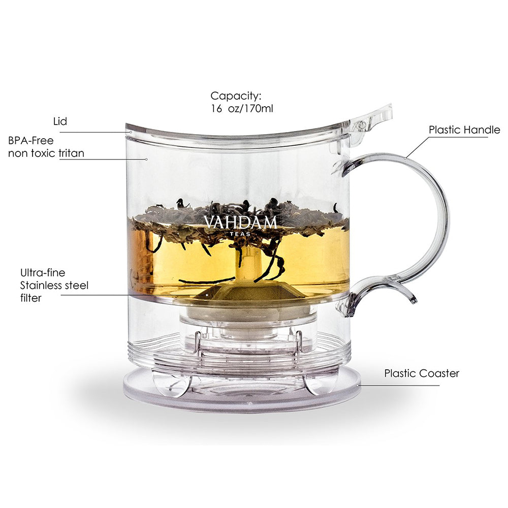 Imperial Tea Maker, Image -6