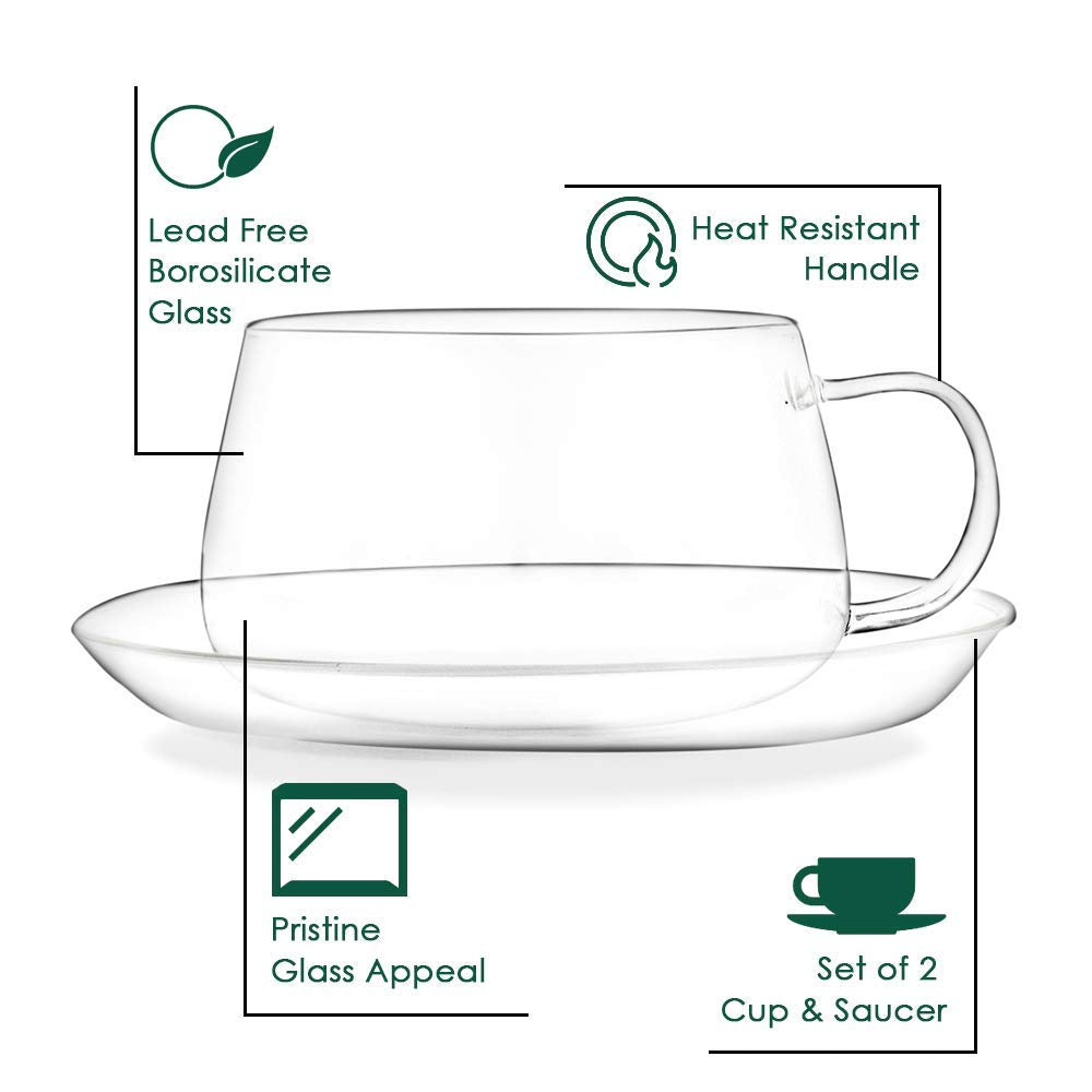 Glitter - Borosilicate Glass Cup & Saucer (Set of 2), Image -6