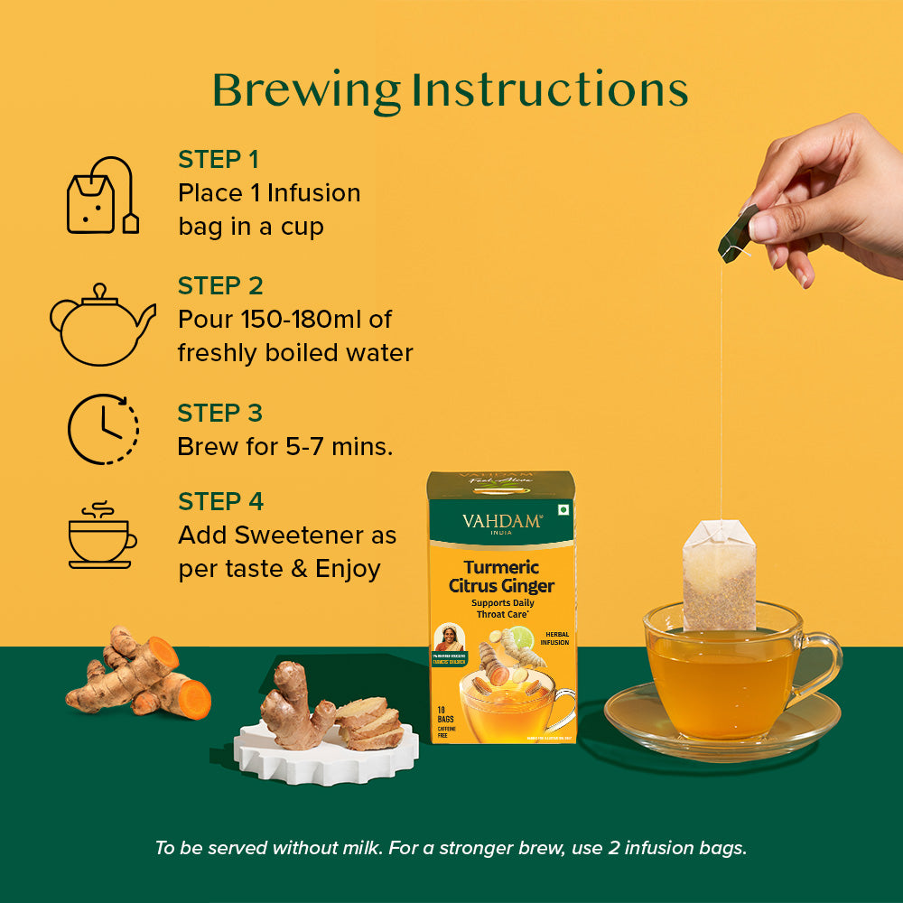 Turmeric Citrus Ginger Herbal Tea 18 TB