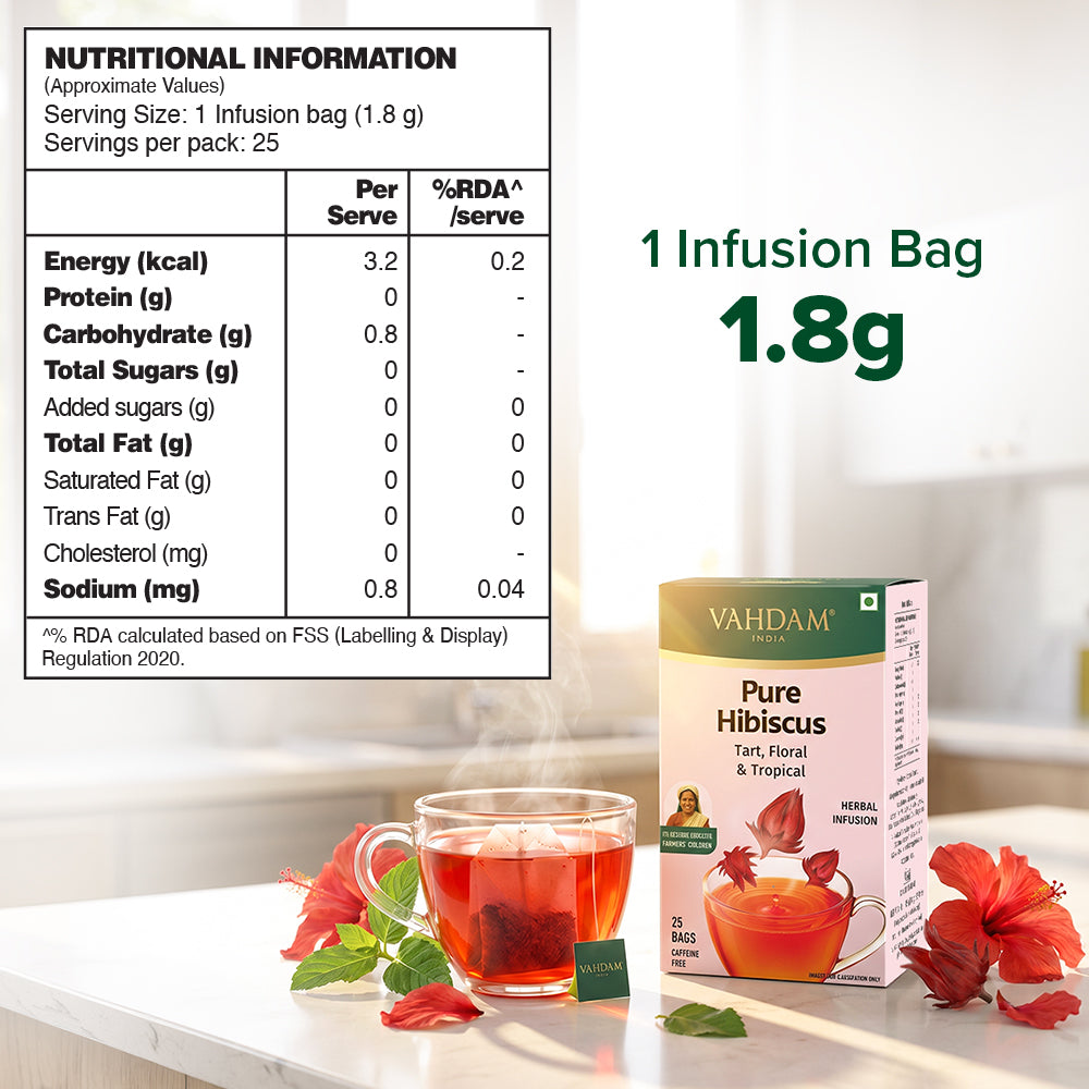 Pure Hibiscus - For Skin and Hair Health