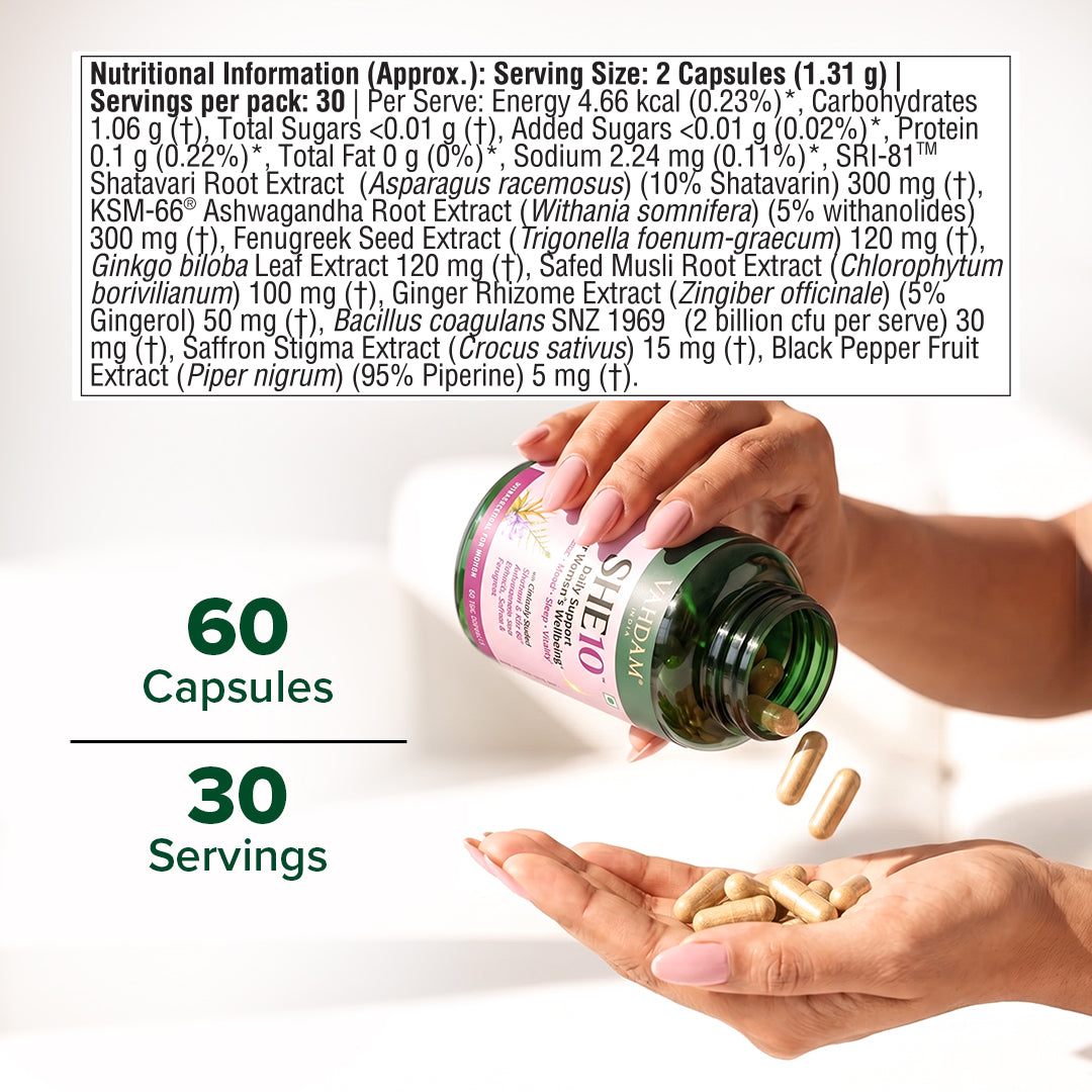 SHE10® - For Perimenopause & Menopause Support