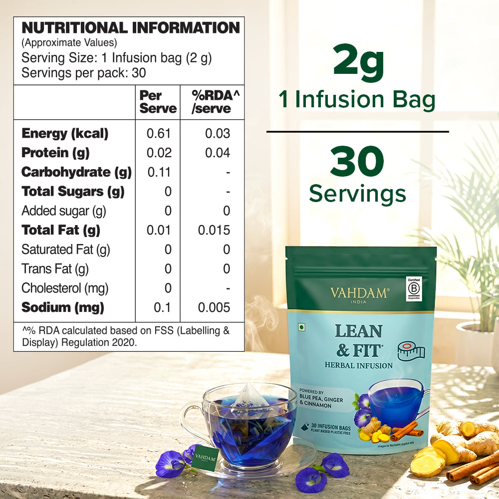 Lean & Fit Herbal Infusion