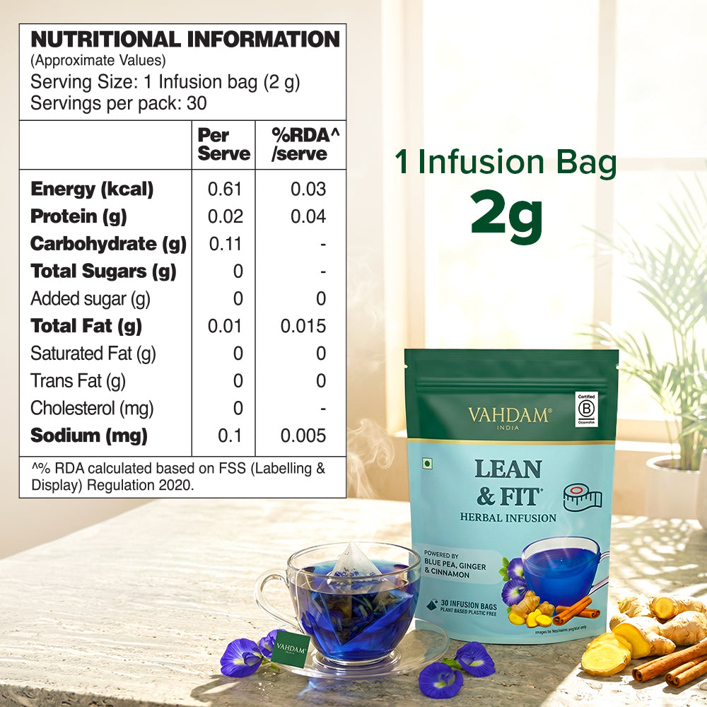Lean & Fit Herbal Infusion