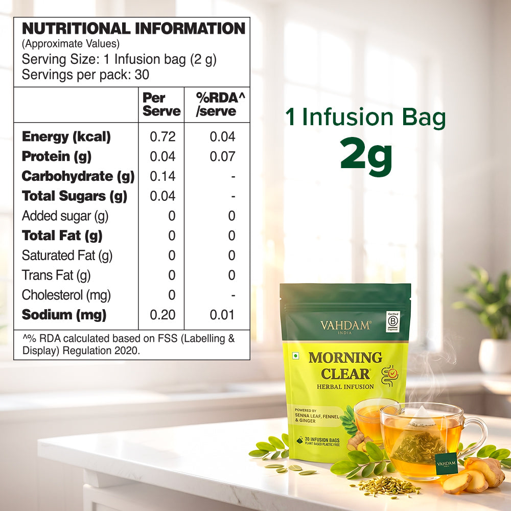 Morning Clear Herbal Infusion