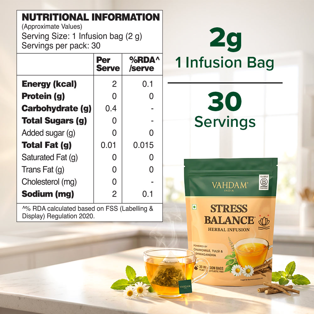 Stress Balance Herbal Infusion