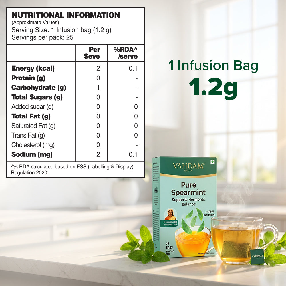 Pure Spearmint Herbal Infusion