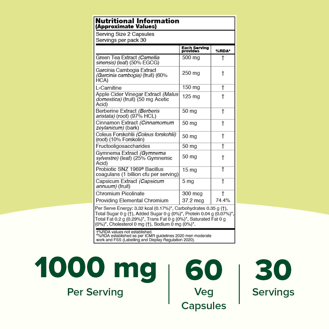 Green Burner Weight Management Supplement