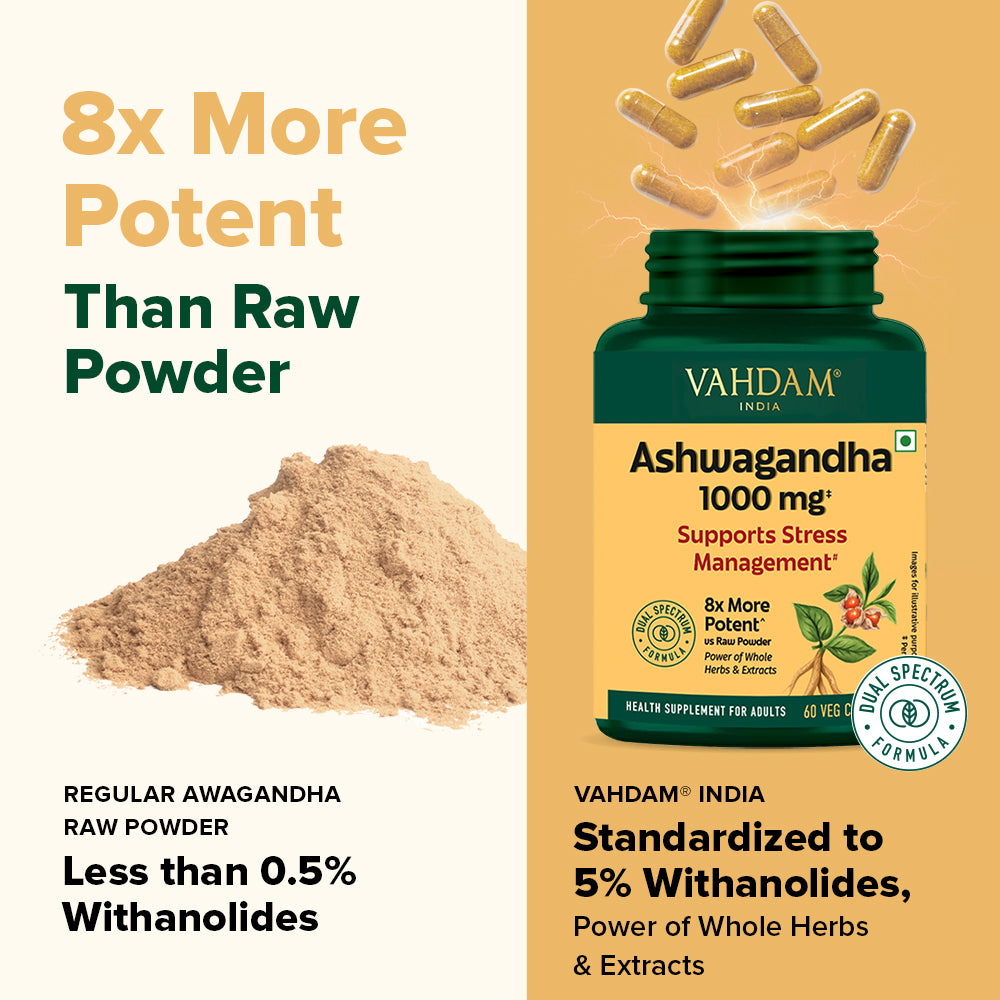 Ashwagandha Capsules 1000mg