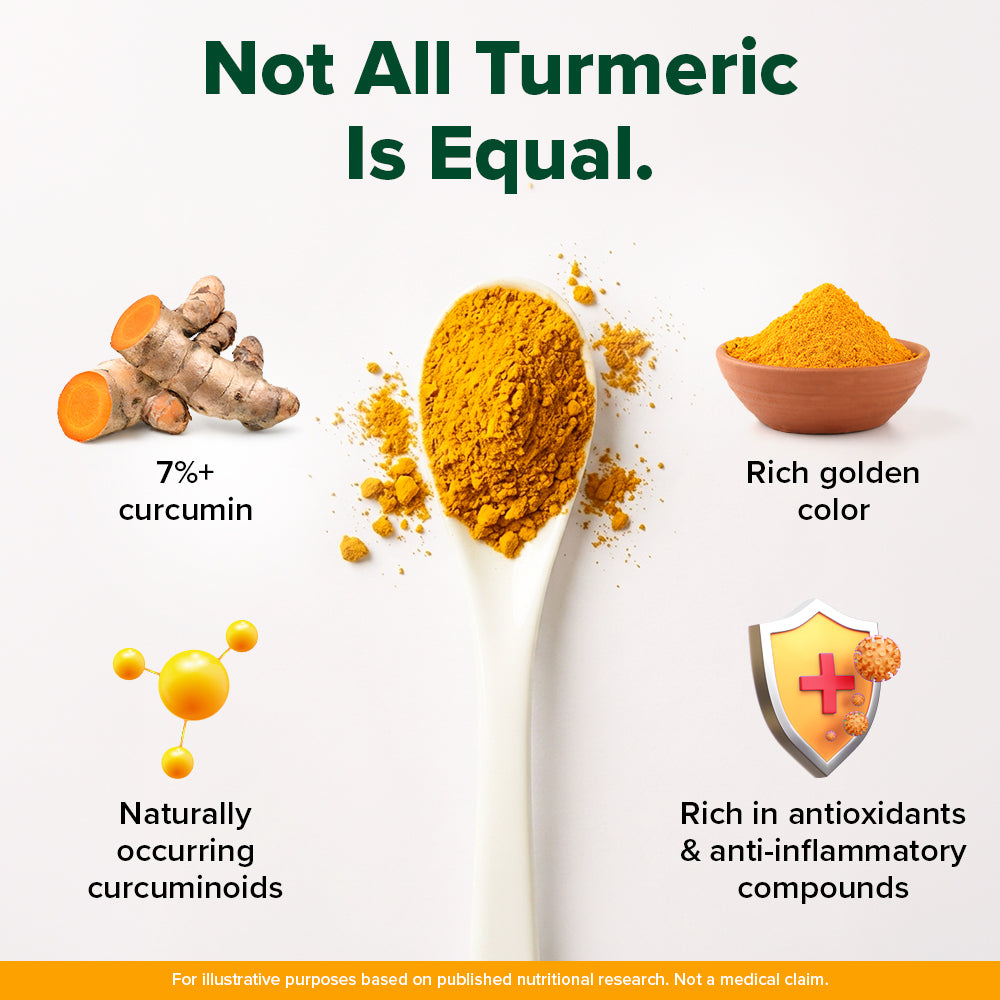 Lakadong Turmeric Powder 150g – For Joint Comfort & Daily Immunity