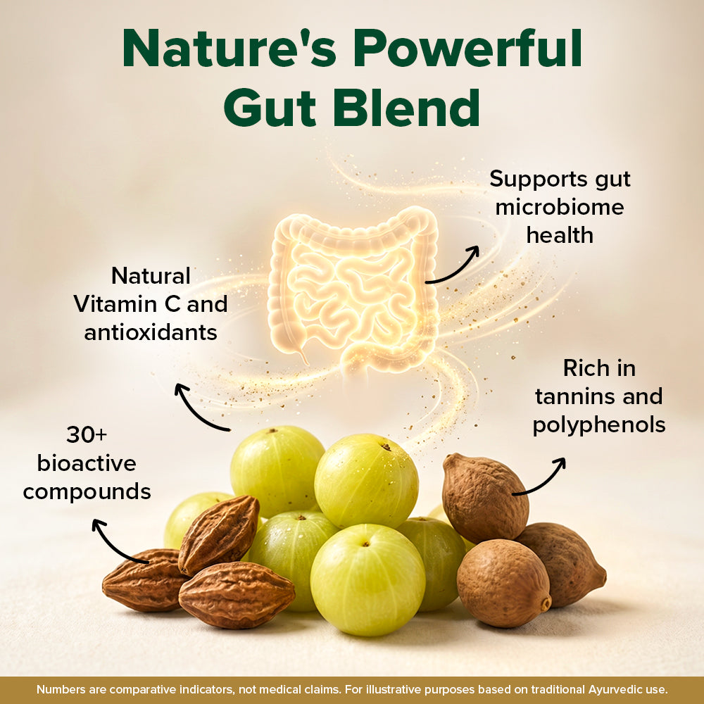 Triphala Powder 150 g - For Gut Health & Digestive Wellness