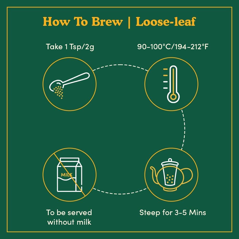 Green Tea Sampler, Image -5, 10 Teas