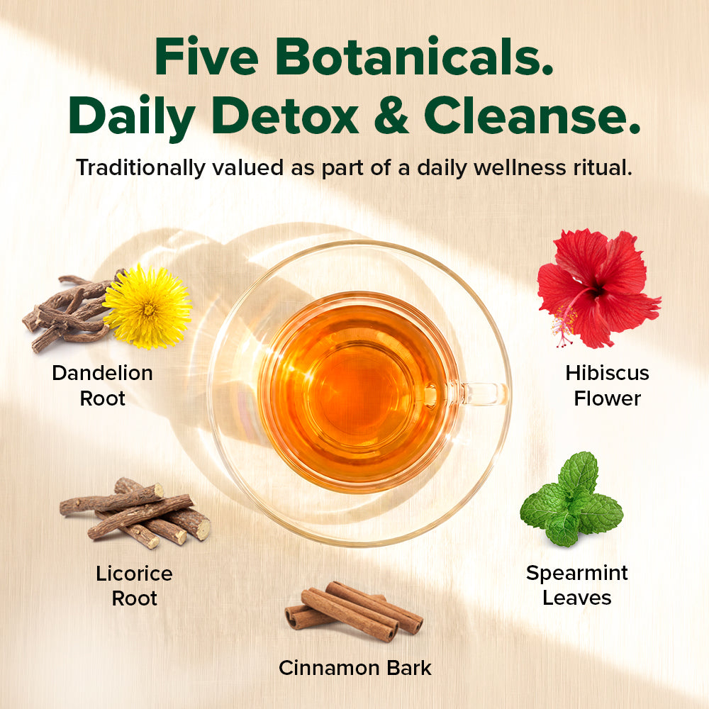 Dandelion Root - For Liver Support and Natural Cleansing