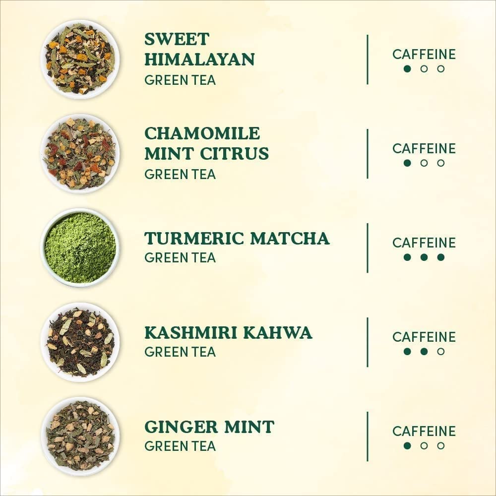 Green Tea Sampler, Image -4, 10 Teas