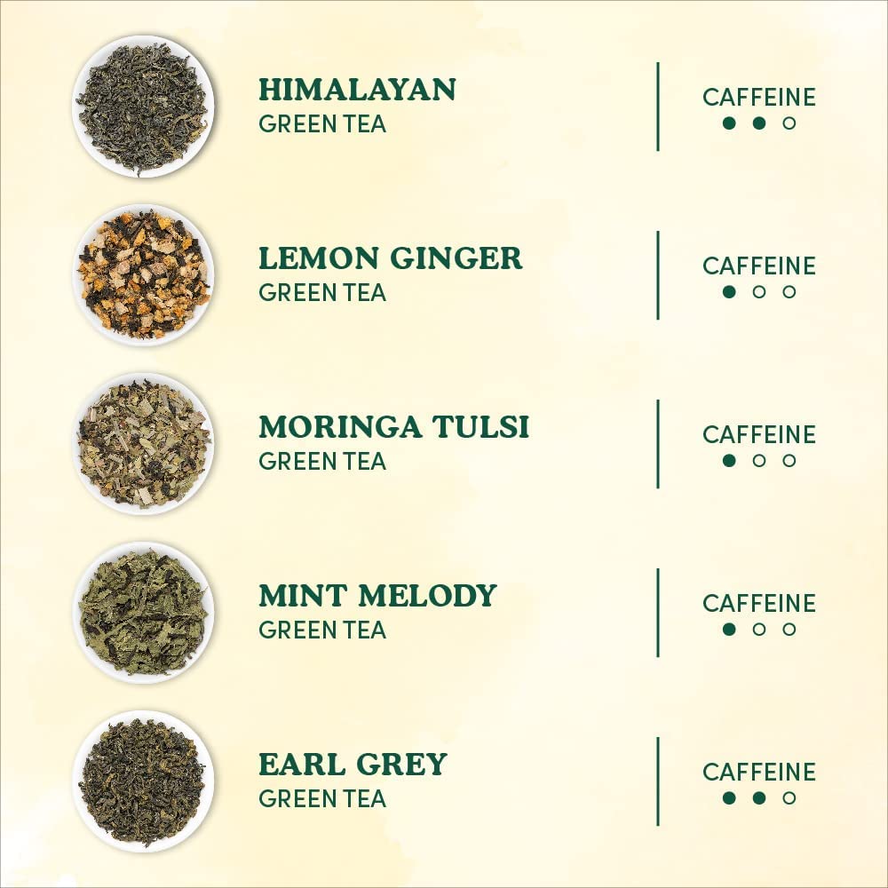 Green Tea Sampler, Image -3, 10 Teas