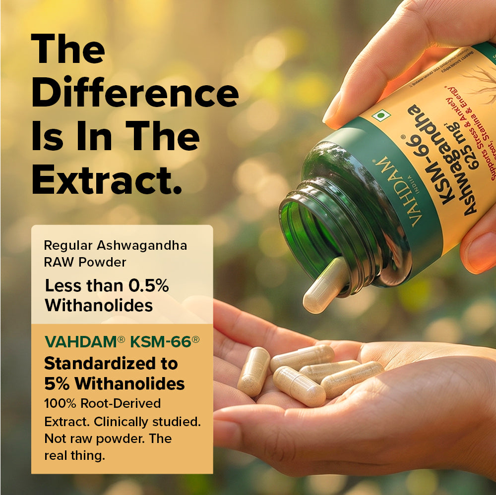 KSM-66® Ashwagandha - For Stress Management