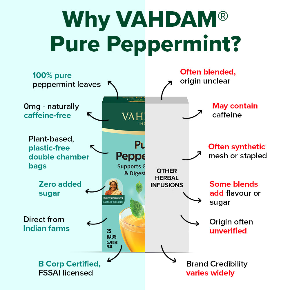 Pure Peppermint Herbal Infusion
