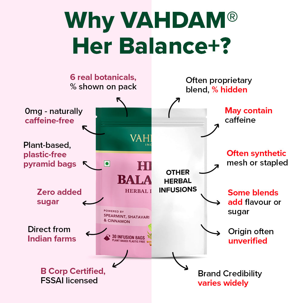 Her Balance+ for Women