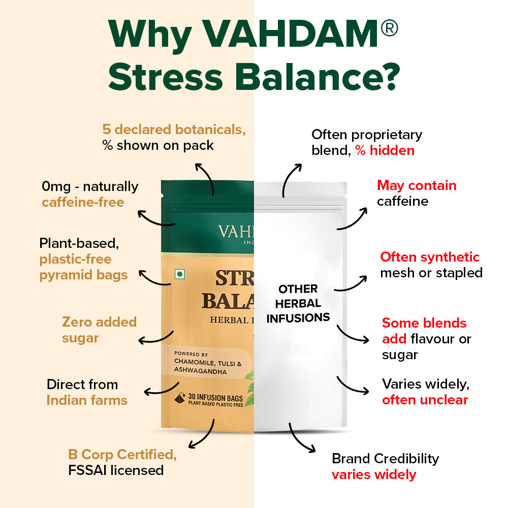 Stress Balance Herbal Infusion