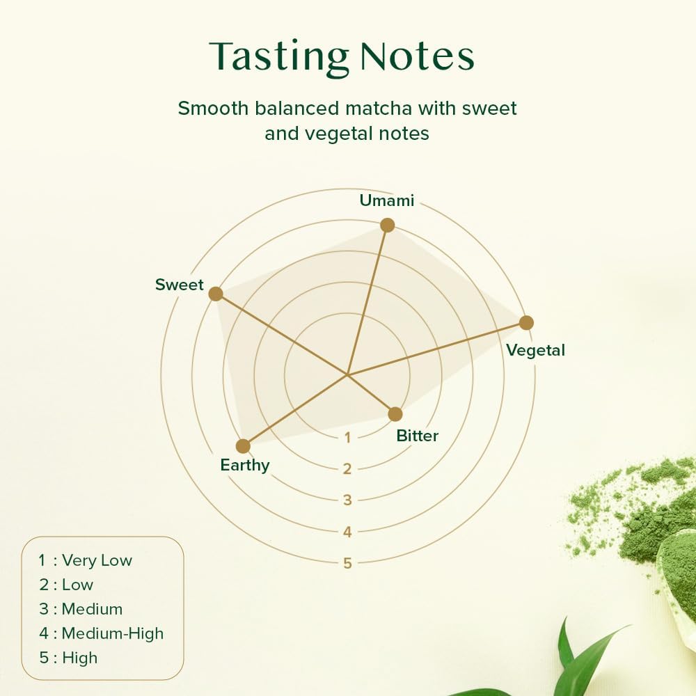Vanilla Matcha Green Tea Powder, 50 g