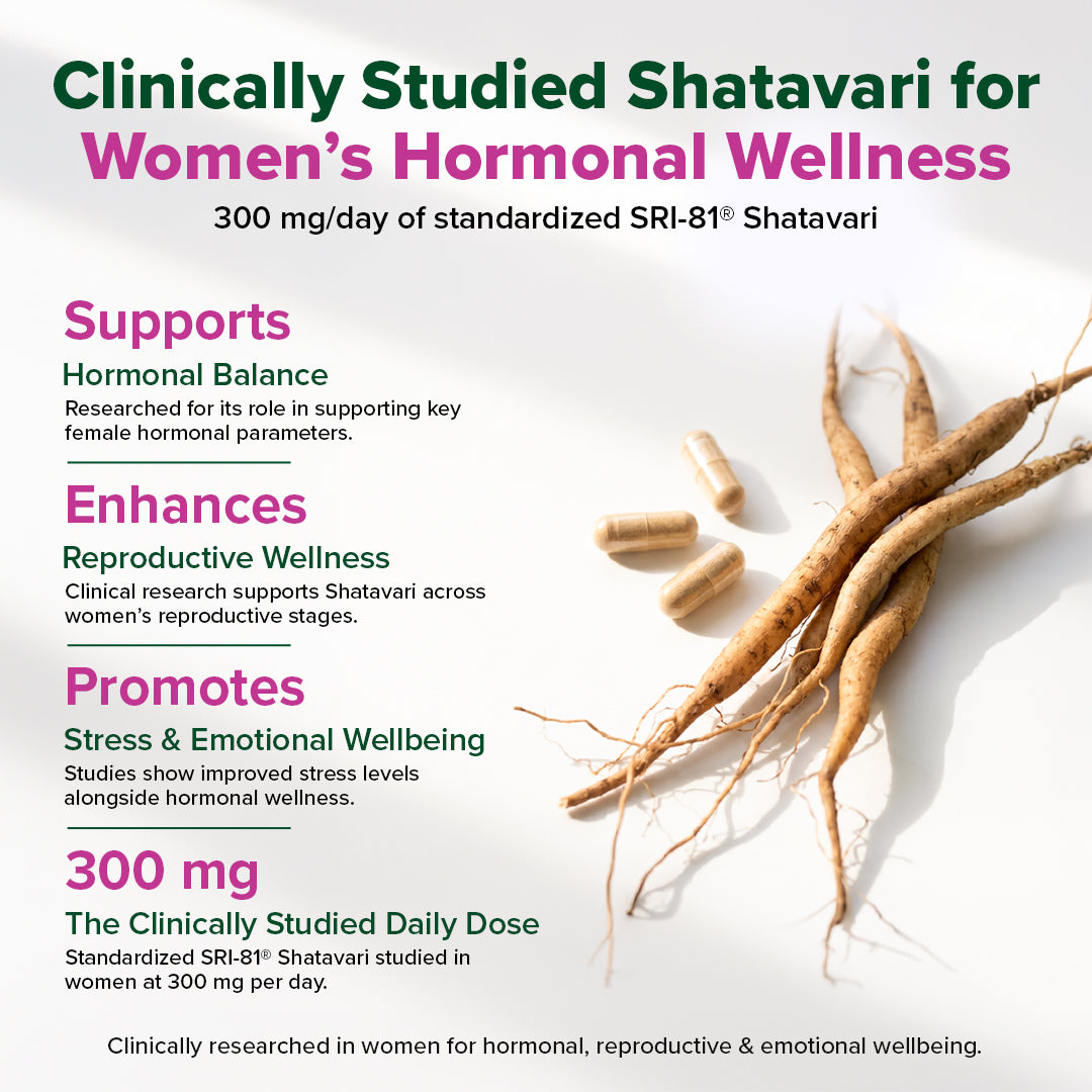 SHE10® Capsules- For Women's Overall Wellness