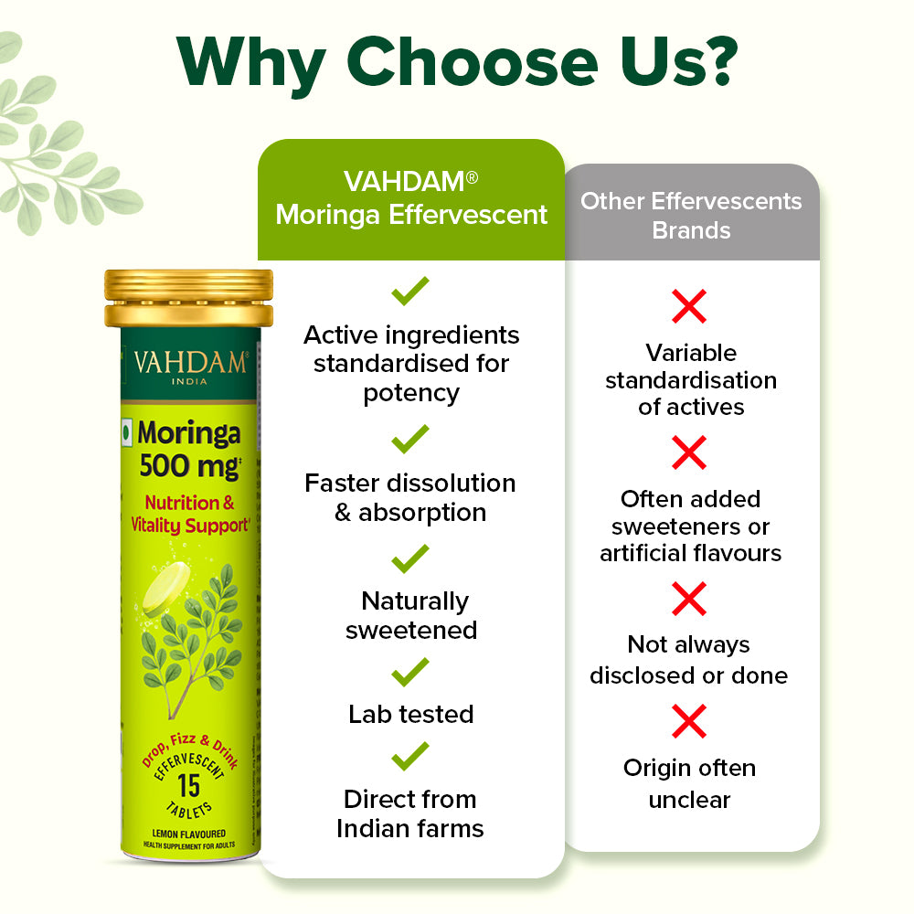 Moringa Effervescent 500mg - For Everyday Nutrition & Vitality