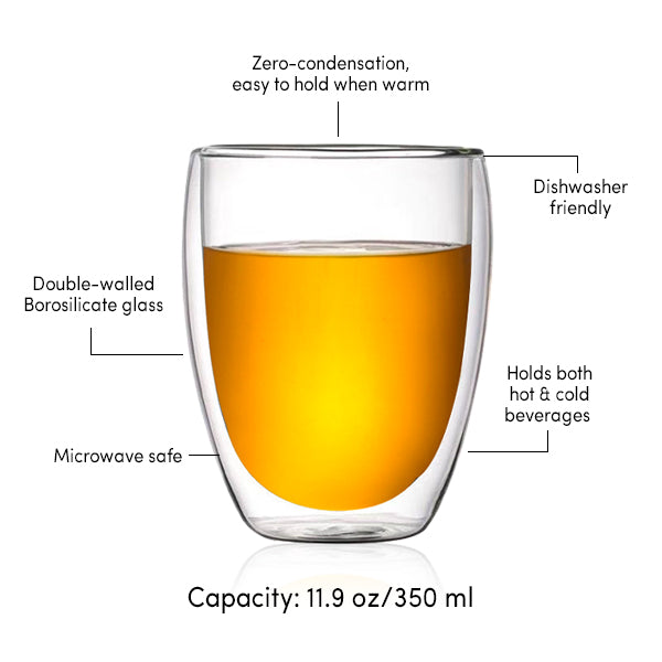 Cosmos Tea Cup (Large), Image -4 